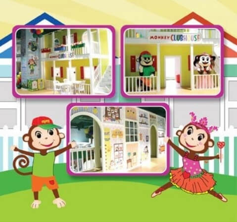 Monkey ClubHouse